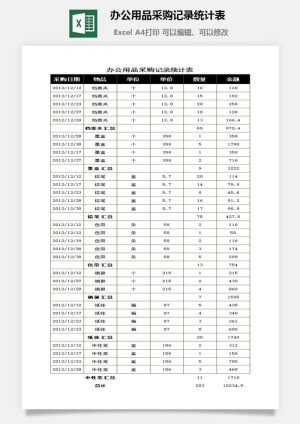 办公用品采购记录统计表excel模板