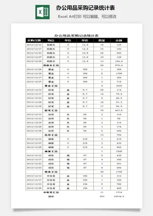 办公用品采购记录统计表excel模板