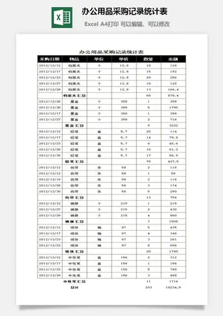 办公用品采购记录统计表excel模板