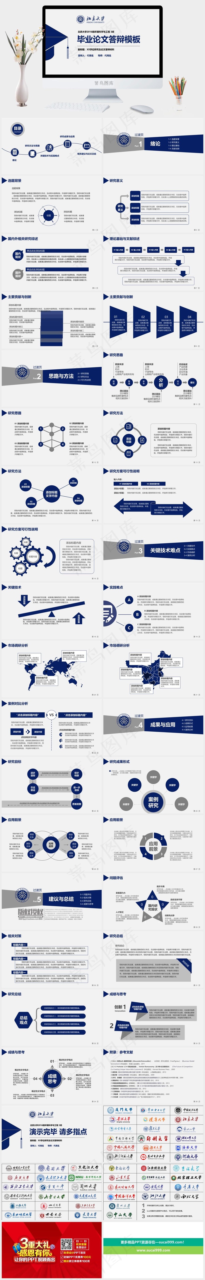 总结
灰色营销PPT模板