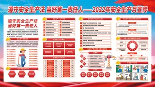安全生产月展板