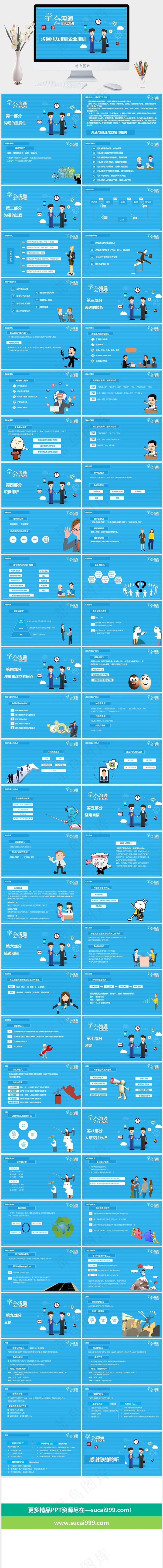 沟通能力培训表达力培训PPT模板