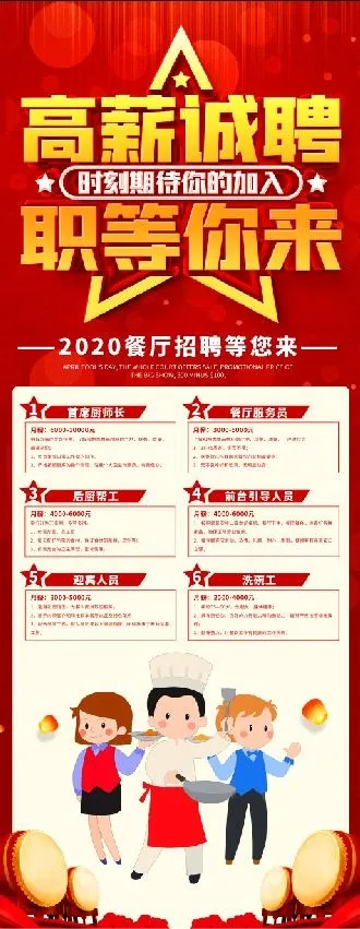 线上招聘素材psd模版下载