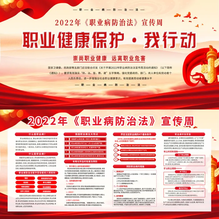 红色职业健康保护宣传展板psd模版下载