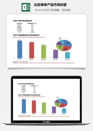 比较竞争产品市场份额excel模板