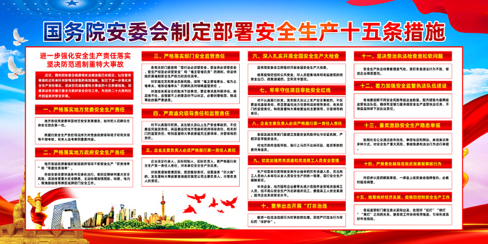 安全生产十五条措施psd模版下载