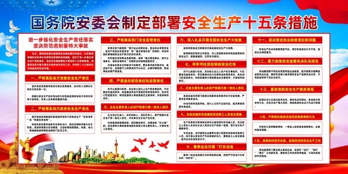 安全生产十五条措施psd模版下载