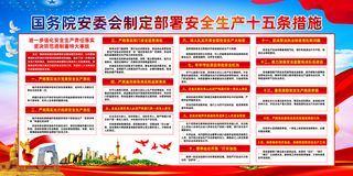 安全生产十五条措施