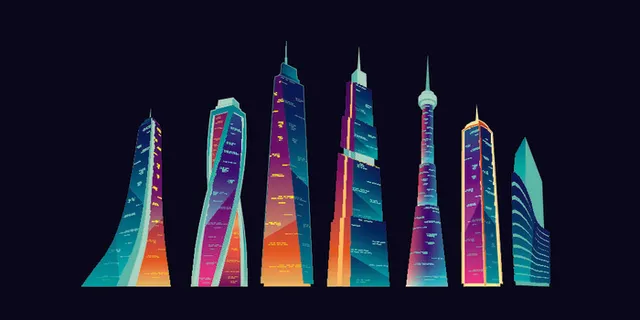 时尚潮流赛博朋克元宇宙虚拟城市夜景Banner海报背景AI矢量图素材