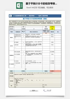 基于平衡计分卡的绩效考核表（模板）