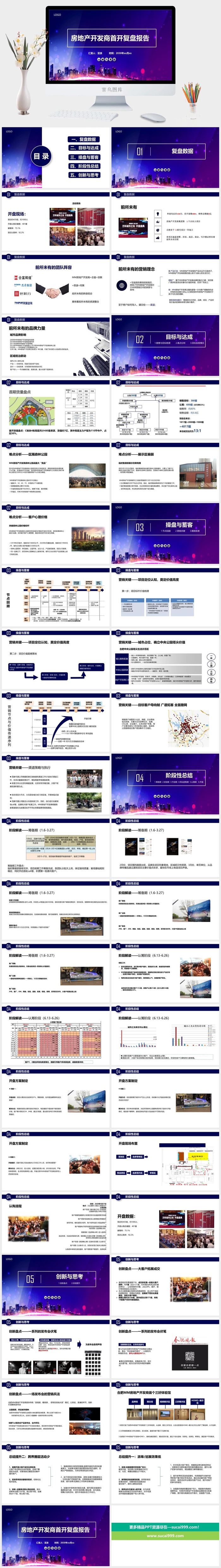 工作项目报告复盘总结回顾PPT模板