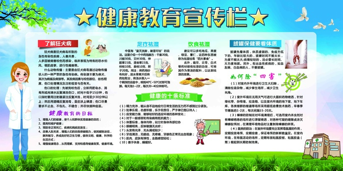 健康教育宣传栏夏季健康教育 健康教育知识 健康教育 