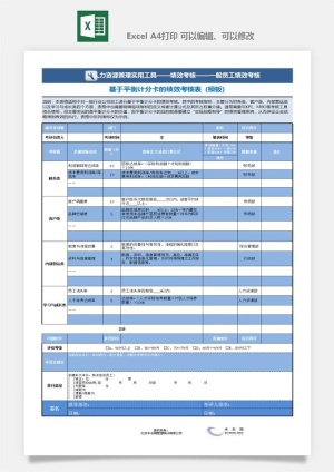 公司员工部门绩效考核表试用期KPI月度统计管理excel表格模板素材