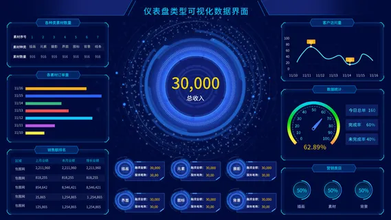 数据可视化psd模版下载