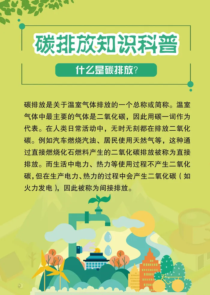 碳排放科普知识海报psd模版下载