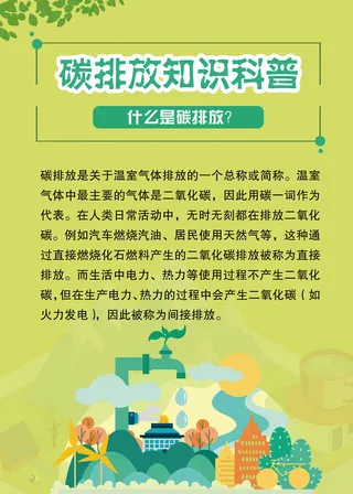 碳排放科普知识海报