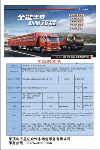 解放卡车车型看板解放卡车