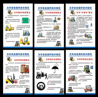 叉车安全操作技术规范展板