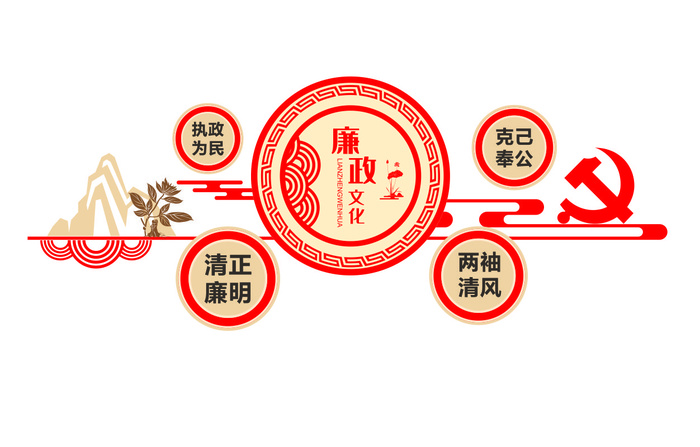 矢量廉政党建文化墙cdr矢量模版下载