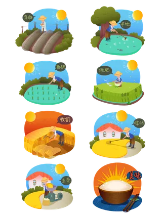 从一粒种子到一颗米饭流程图AI矢量元素