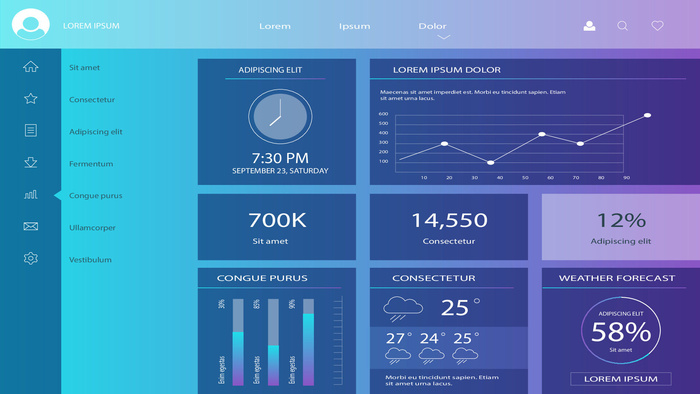 可视化大数据科技网页后台管理图表软件AI界面PSD模版素材源文件