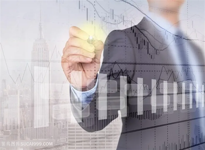 股票曲线图理财