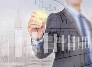 股票曲线图理财