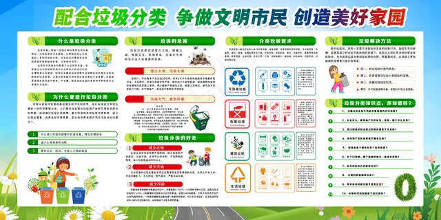 垃圾分类宣传