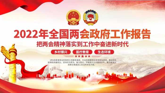 2022年全国两会*工作报告党建展板cdr矢量模版下载
