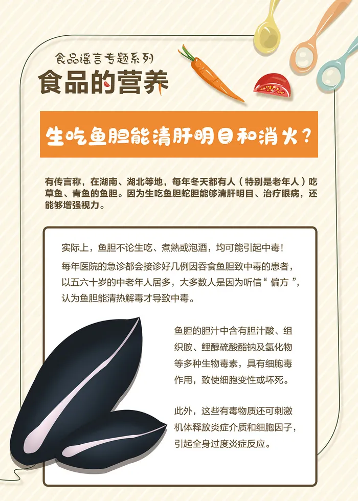 食品的营养科学辟谣知识海报