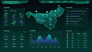 深色科技感酷炫可视化数据大屏仪表盘驾驶舱UI界面PSD模板素材