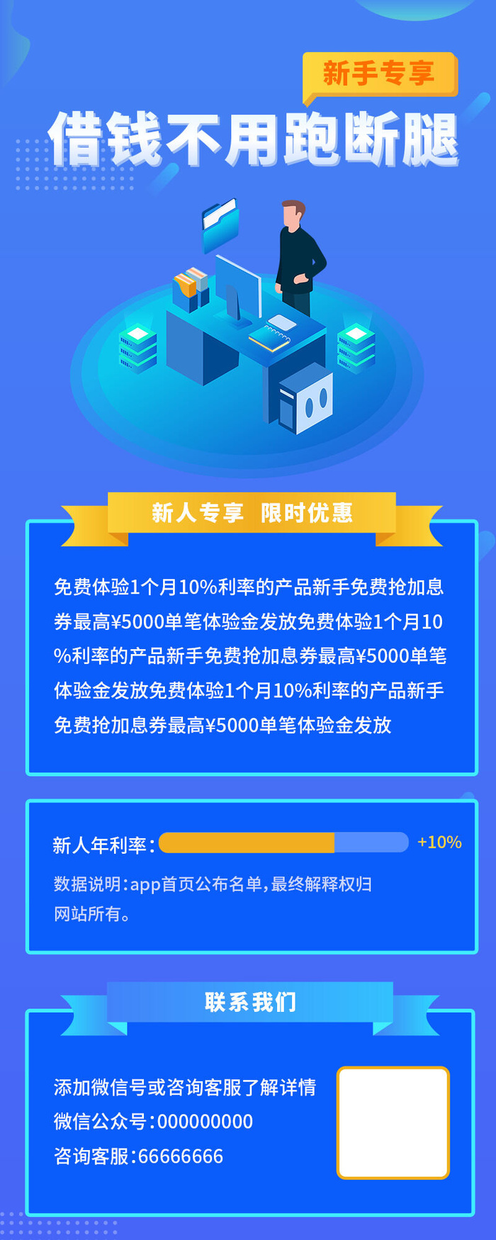 时尚运营互联网教育课程培训新媒体手机营销长图海报UI界面设计模板素材