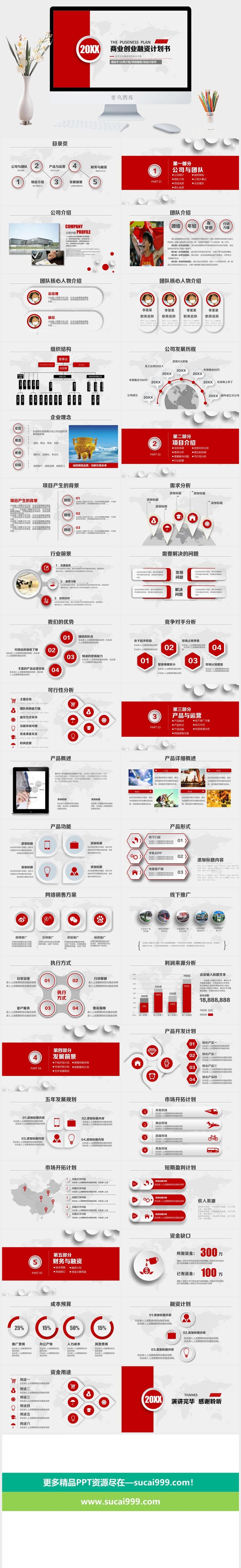高端公司简介企业简介公司介绍产品宣传ppt模板