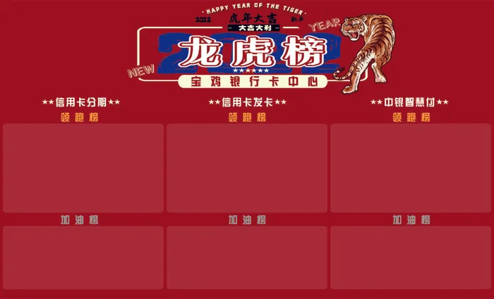 银行卡业务龙虎榜开门红 2022虎年大吉psd模版下载