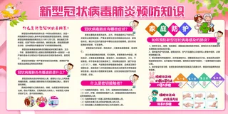 新冠肺炎德尔塔新冠疫情防控宣传展板