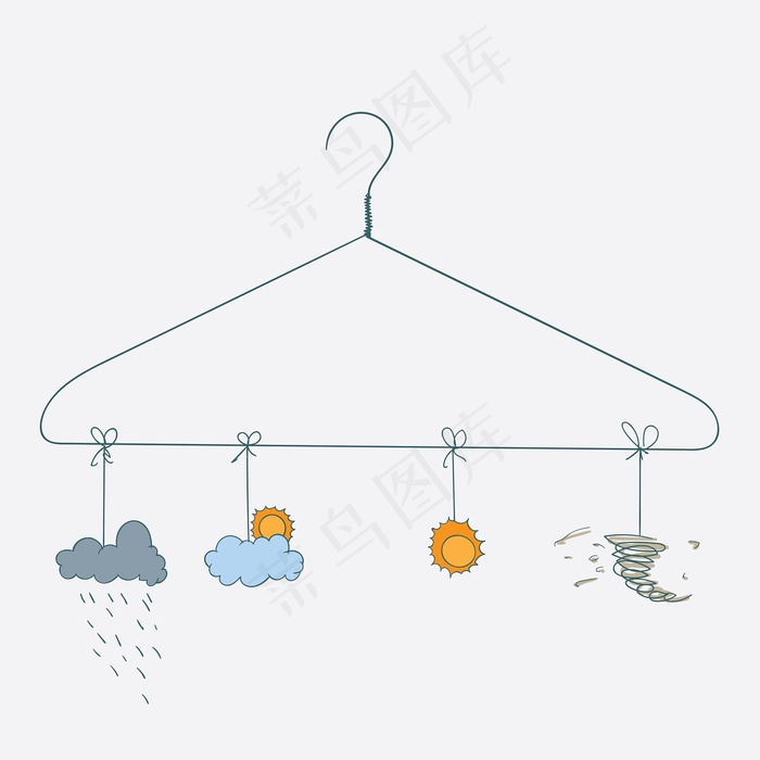 天气, 多云的, 清除, 温度, 有风, 雨