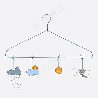 天气, 多云的, 清除, 温度, 有风, 雨