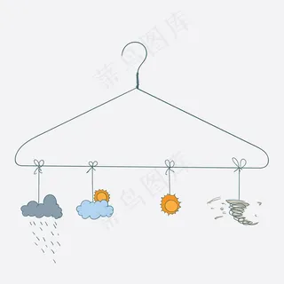 天气, 多云的, 清除, 温度, 有风, 雨