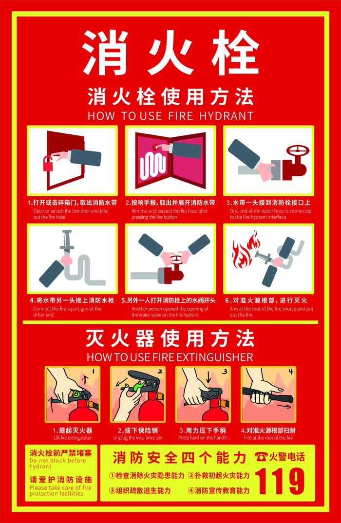 消火栓使用方法cdr矢量模版下载