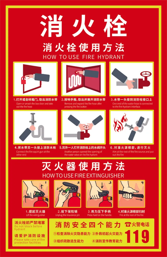 消火栓使用方法cdr矢量模版下载