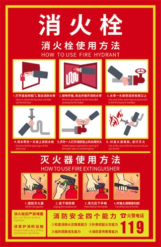 消火栓使用方法