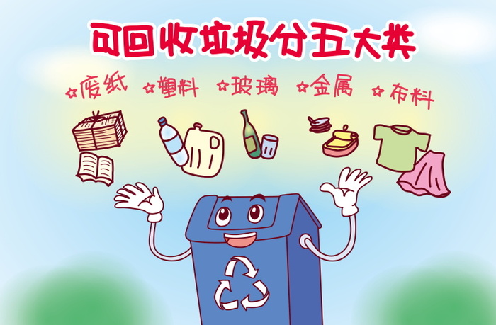 垃圾分类海报