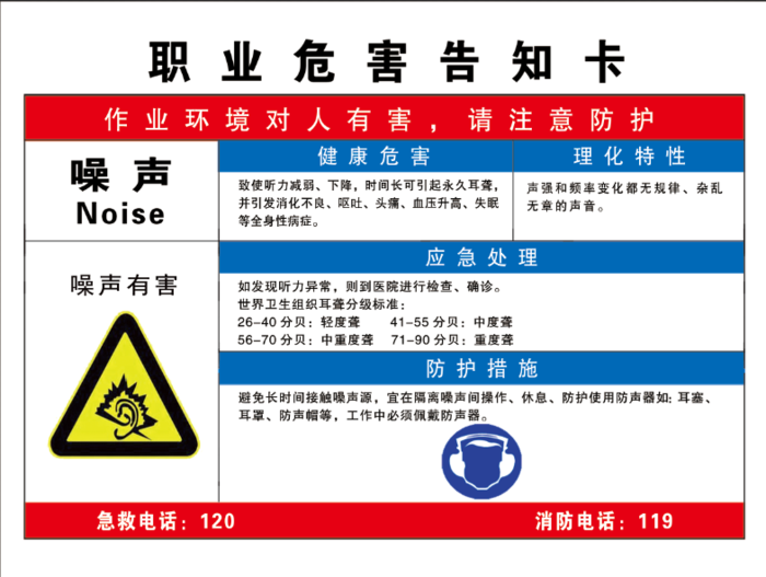 职业危害告知卡