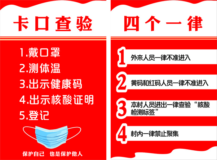 卡口查验  四个一律cdr矢量模版下载