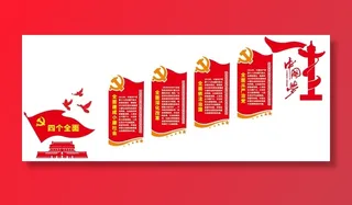 四个全面-楼梯-党建文化墙