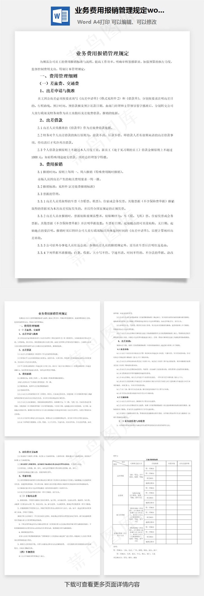 业务费用报销管理规定word文档