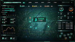 数据可视化、大屏、科技感