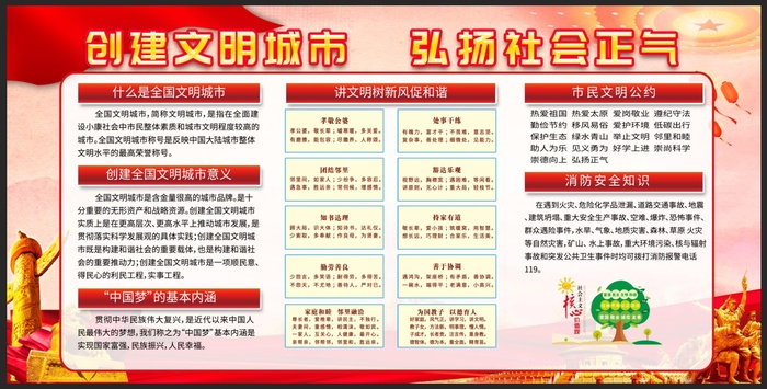 创建全国文明城市宣传栏psd模版下载