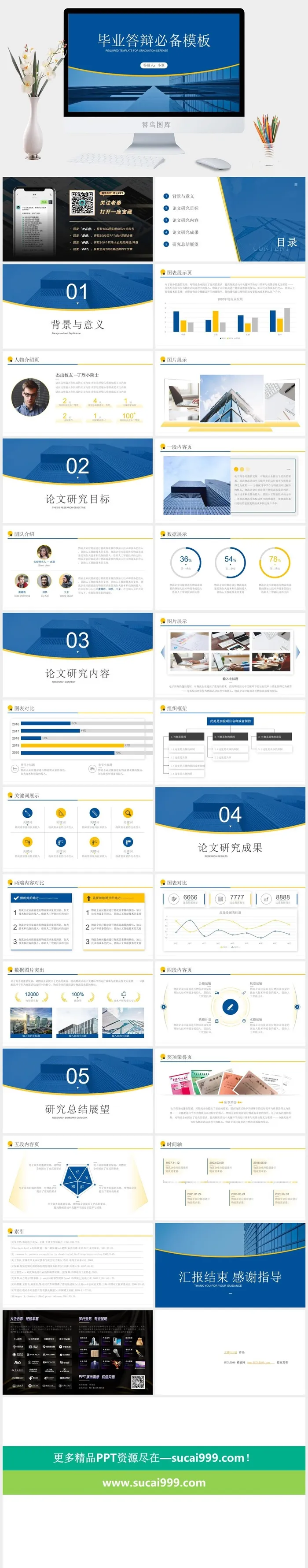 圆弧几何风大气简约学术蓝论文答辩通用ppt模板