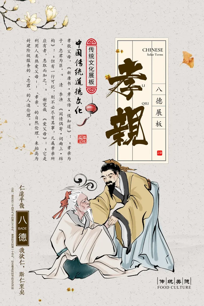 古风水墨校园文化墙八德套图之孝亲
